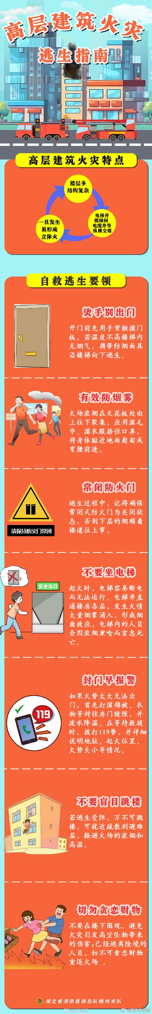 逃出大厦攻略？逃离大厦攻略大全答案-第4张图片-93游戏