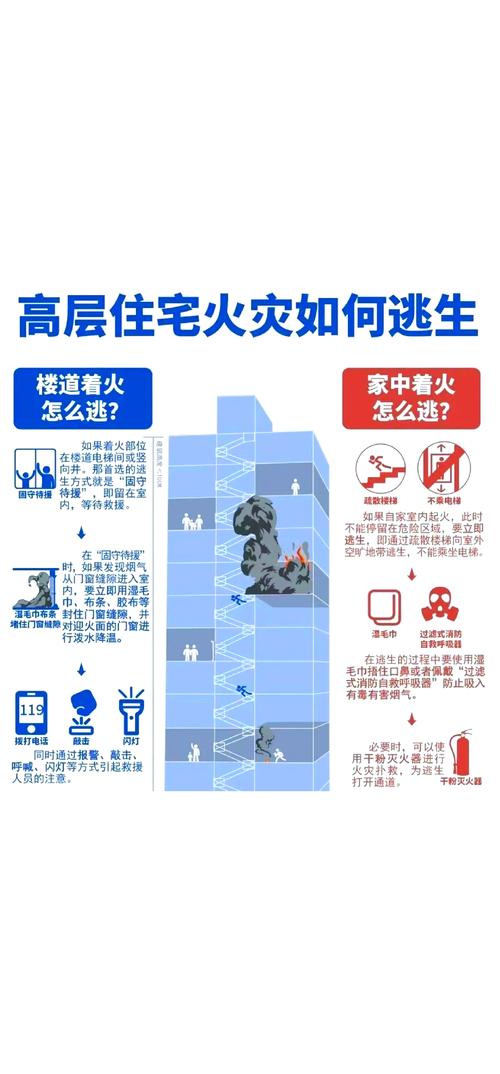 逃出大厦攻略？逃离大厦攻略大全答案-第5张图片-93游戏