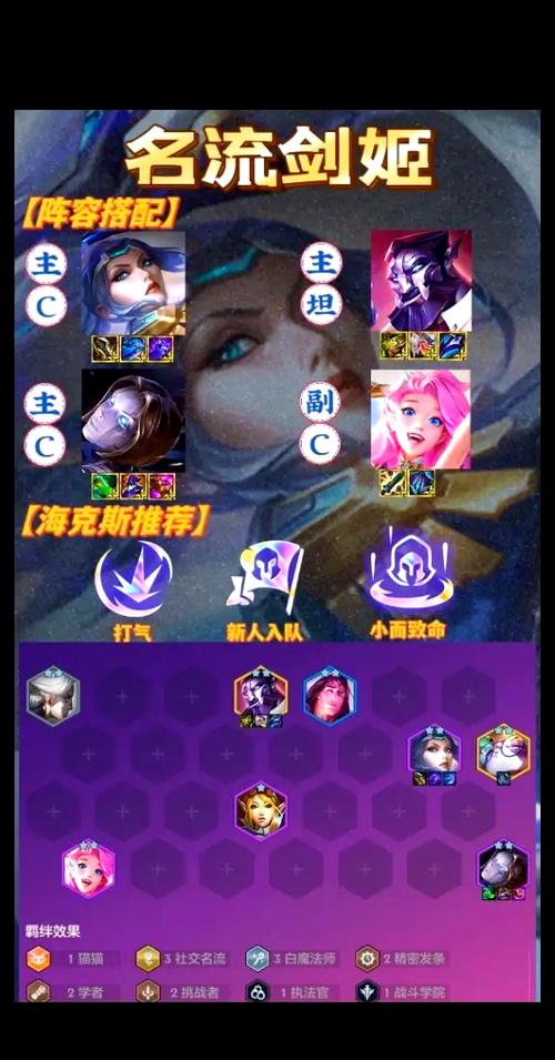 新版剑姬攻略,剑姬玩法思路-第2张图片-93游戏 新版剑姬攻略,剑姬玩法思路-第2张图片-93游戏
