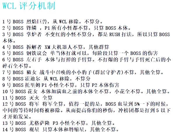 饰品绑定技能宏,魔兽世界怀旧服技能绑定饰品宏-第5张图片-93游戏 饰品绑定技能宏,魔兽世界怀旧服技能绑定饰品宏-第5张图片-93游戏