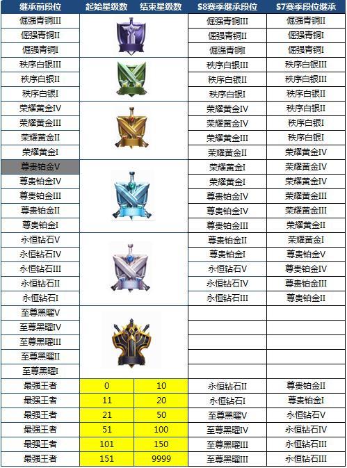 韩信技能视频?韩信招式教程?-第6张图片-93游戏 韩信技能视频?韩信招式教程?-第6张图片-93游戏