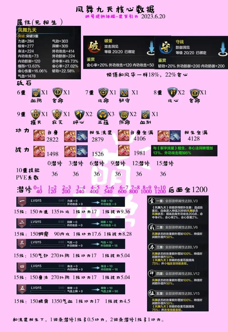 罗睺诀技能?罗睺的实力-第6张图片-93游戏 罗睺诀技能?罗睺的实力-第6张图片-93游戏