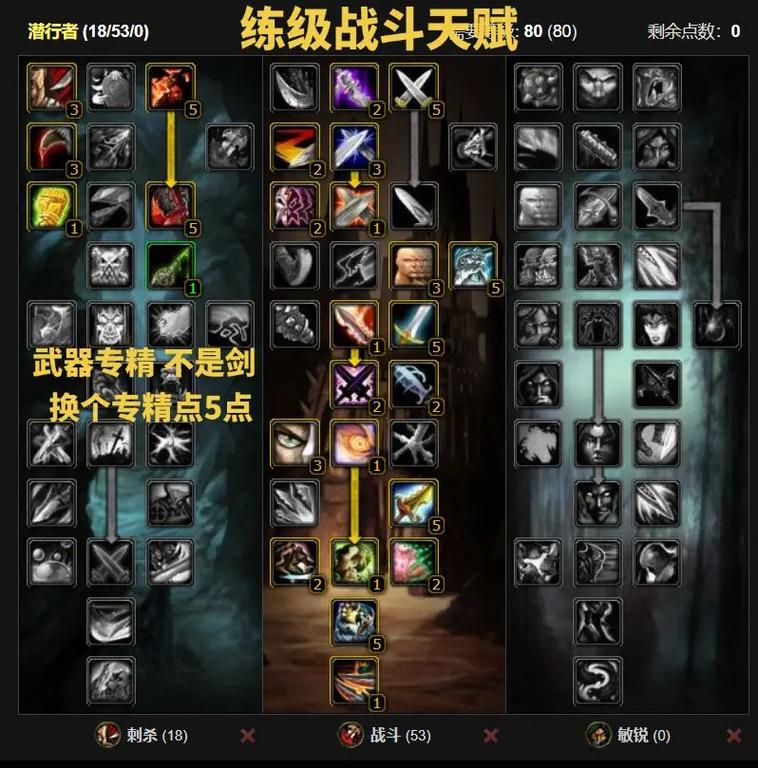 盗贼学什么专业技能?盗贼可以学什么武器?-第7张图片-93游戏 盗贼学什么专业技能?盗贼可以学什么武器?-第7张图片-93游戏