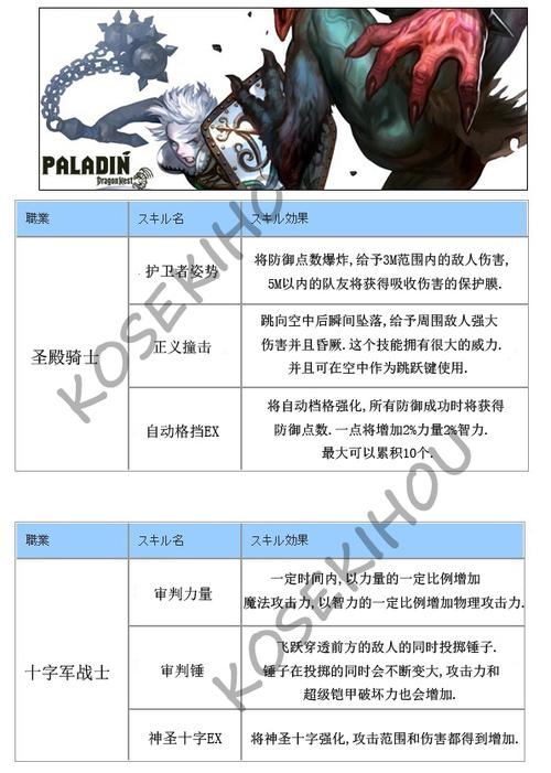 剑皇ex技能?剑皇buff技能叫什么?-第4张图片-93游戏 剑皇ex技能?剑皇buff技能叫什么?-第4张图片-93游戏