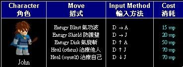 小斗士攻略,小斗士手游-第2张图片-93游戏 小斗士攻略,小斗士手游-第2张图片-93游戏