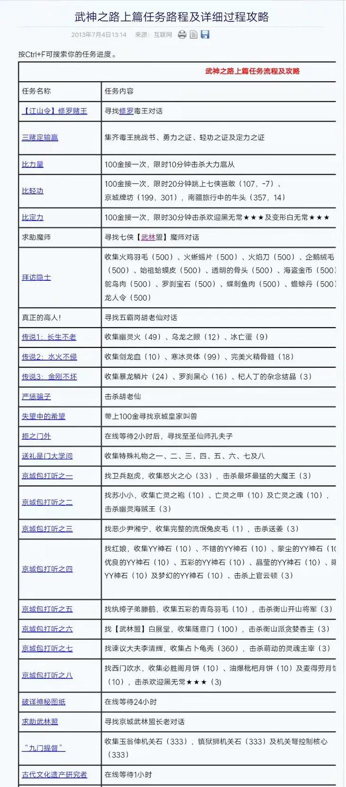 神武日常攻略,神武每天必做任务-第4张图片-93游戏 神武日常攻略,神武每天必做任务-第4张图片-93游戏