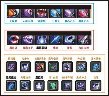 魔道辅助技能?魔道技能加点?-第6张图片-93游戏 魔道辅助技能?魔道技能加点?-第6张图片-93游戏