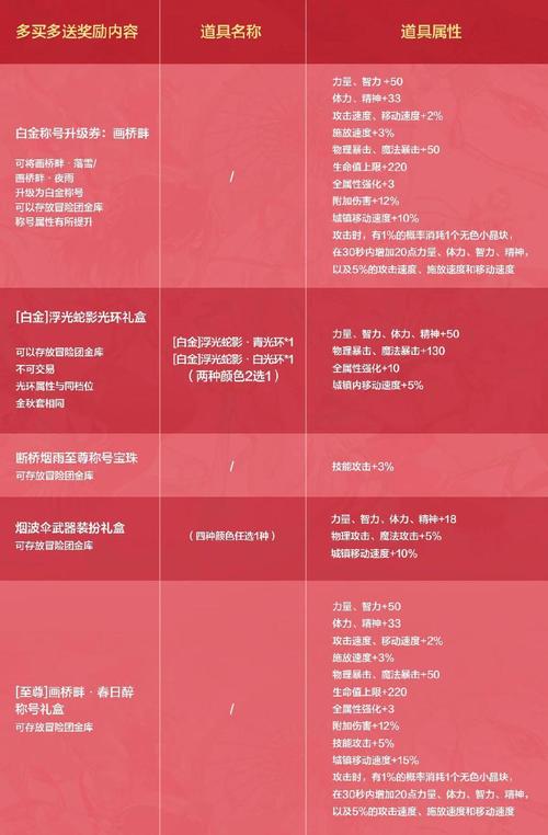 弱水三千攻略?弱水三千惊艳版?-第1张图片-93游戏 弱水三千攻略?弱水三千惊艳版?-第1张图片-93游戏