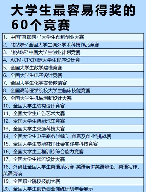 技能大赛素材?技能比赛作品-第7张图片-93游戏 技能大赛素材?技能比赛作品-第7张图片-93游戏