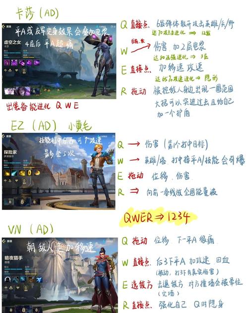 技能型ad?技能型拔尖创新人才-第6张图片-93游戏 技能型ad?技能型拔尖创新人才-第6张图片-93游戏