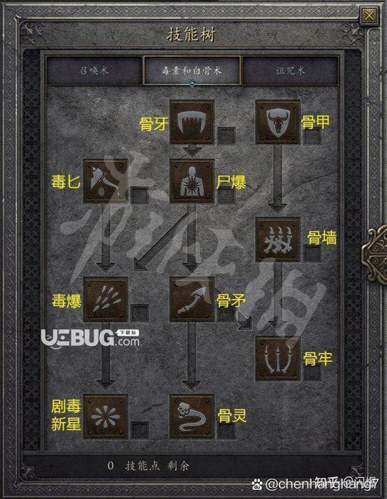 骷髅法师技能?骷髅法师加点-第4张图片-93游戏 骷髅法师技能?骷髅法师加点-第4张图片-93游戏