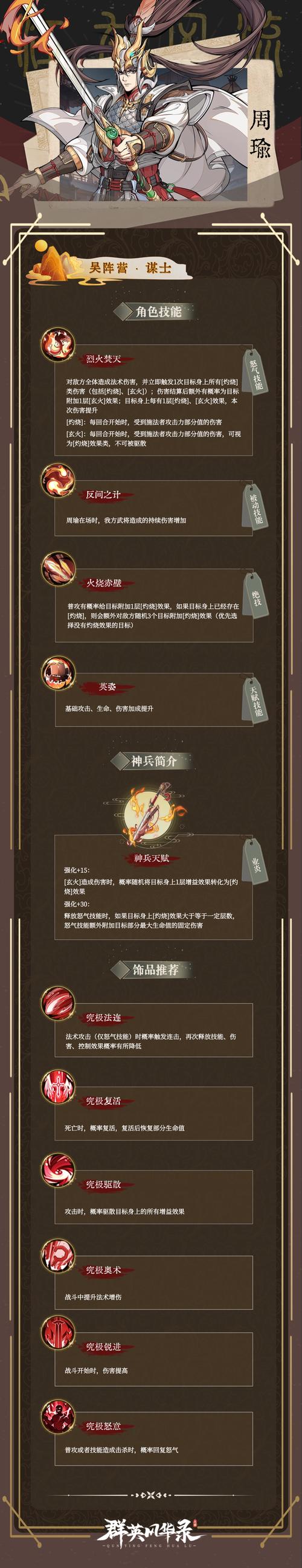 天下群英攻略?群英天下下载?-第3张图片-93游戏 天下群英攻略?群英天下下载?-第3张图片-93游戏