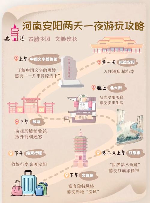 甲骨文攻略?甲骨文揭秘-第8张图片-93游戏 甲骨文攻略?甲骨文揭秘-第8张图片-93游戏