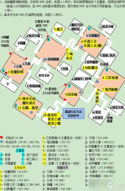 梦幻西游剑灵魏王攻略?梦幻西游剑陵魔影魏王-第4张图片-93游戏 梦幻西游剑灵魏王攻略?梦幻西游剑陵魔影魏王-第4张图片-93游戏
