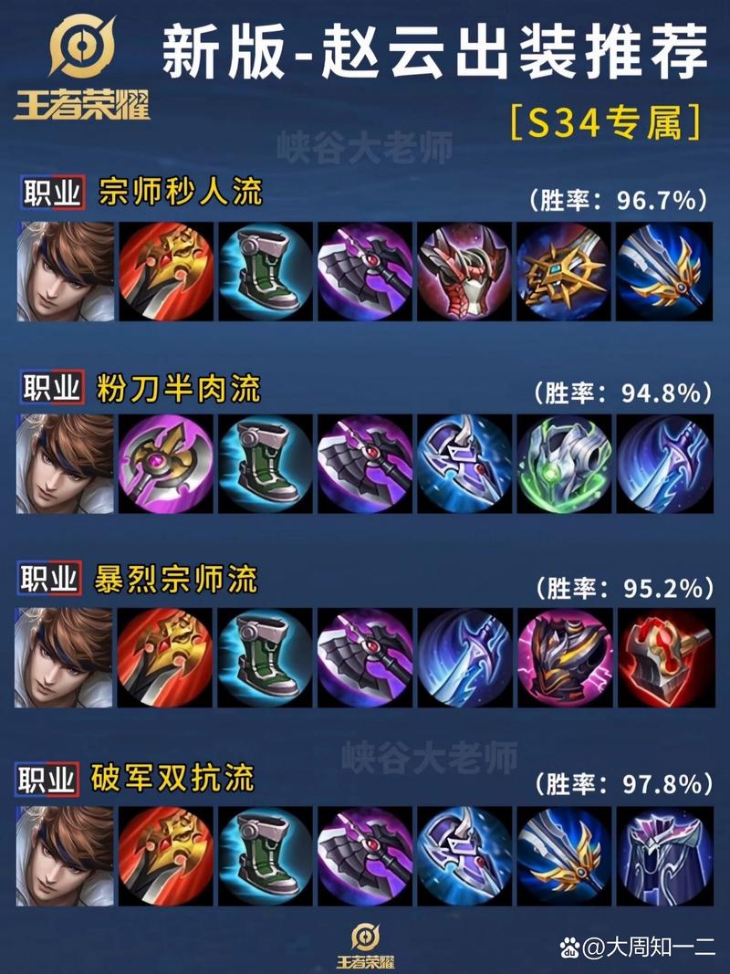 梦三赵云技能?梦三国赵云大招几秒?-第2张图片-93游戏 梦三赵云技能?梦三国赵云大招几秒?-第2张图片-93游戏