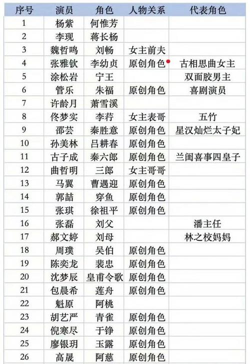 幼贞技能,幼贞是谁-第2张图片-93游戏 幼贞技能,幼贞是谁-第2张图片-93游戏