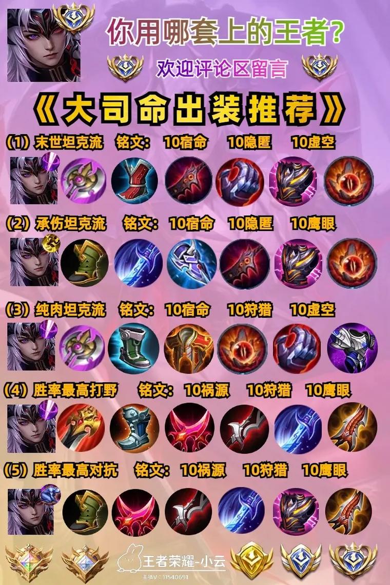 司命技能,司命 技能-第6张图片-93游戏 司命技能,司命 技能-第6张图片-93游戏