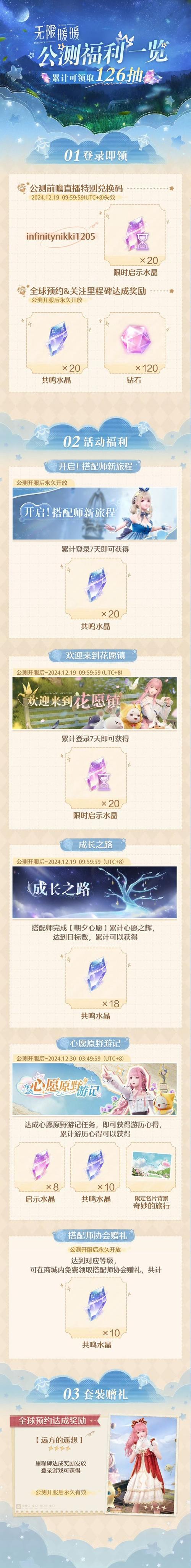 暖暖56攻略,暖暖 攻略-第2张图片-93游戏 暖暖56攻略,暖暖 攻略-第2张图片-93游戏