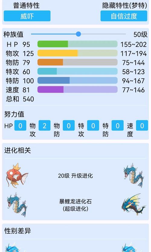 鲤鱼王技能表,鲤鱼王技能表等级朱紫-第6张图片-93游戏 鲤鱼王技能表,鲤鱼王技能表等级朱紫-第6张图片-93游戏