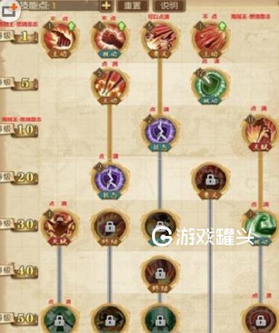 航海王燃烧意志路飞技能加点,航海王燃烧意志路飞加点攻略-第4张图片-93游戏 航海王燃烧意志路飞技能加点,航海王燃烧意志路飞加点攻略-第4张图片-93游戏