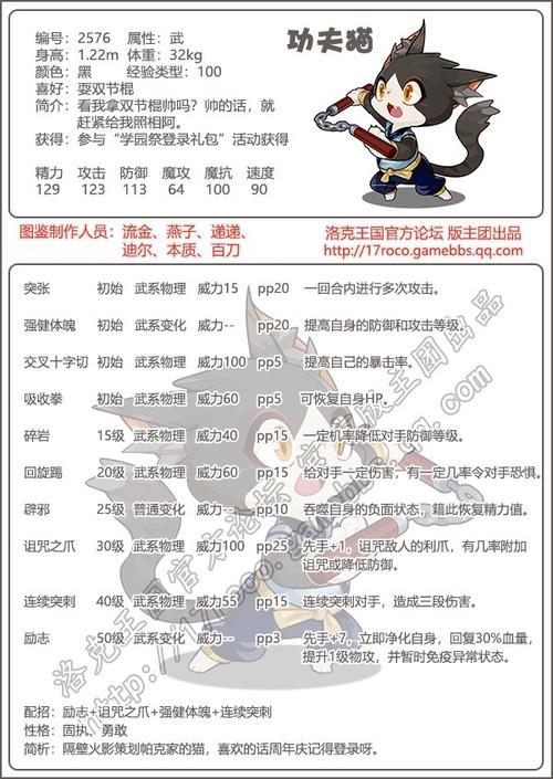 洛克王国深蓝技能表?洛克王国深蓝极品性格-第4张图片-93游戏 洛克王国深蓝技能表?洛克王国深蓝极品性格-第4张图片-93游戏