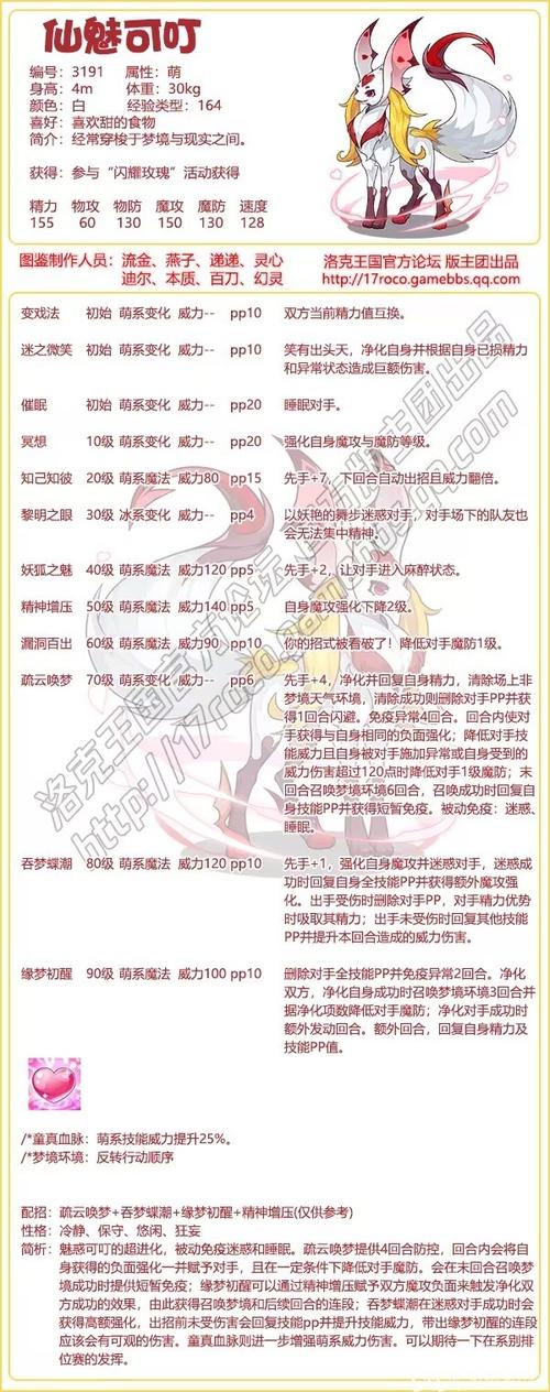 洛克王国深蓝技能表?洛克王国深蓝极品性格-第6张图片-93游戏 洛克王国深蓝技能表?洛克王国深蓝极品性格-第6张图片-93游戏