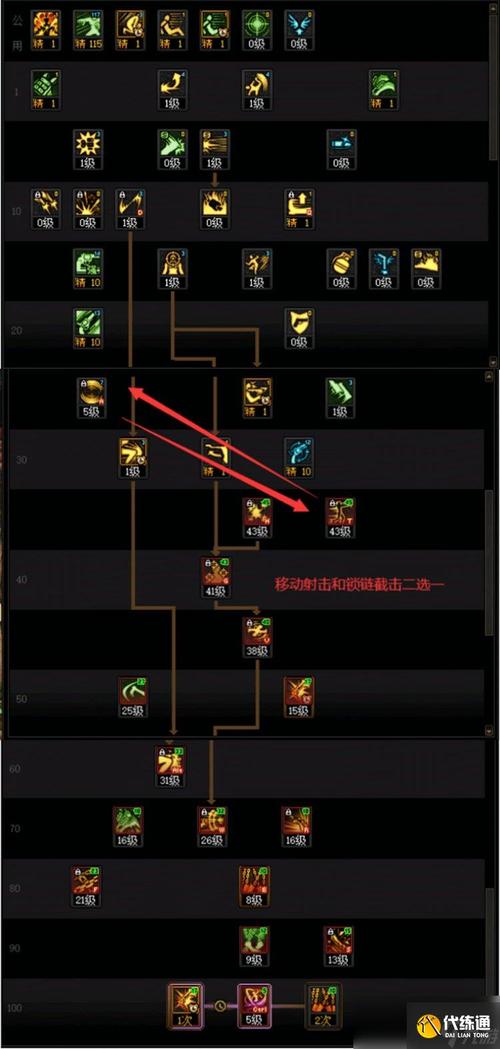 漫游技能衔接?漫游要技攻还是要技能称号?-第1张图片-93游戏 漫游技能衔接?漫游要技攻还是要技能称号?-第1张图片-93游戏