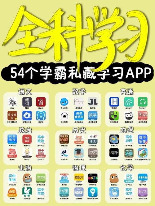 学技能软件?自学技能软件-第2张图片-93游戏 学技能软件?自学技能软件-第2张图片-93游戏