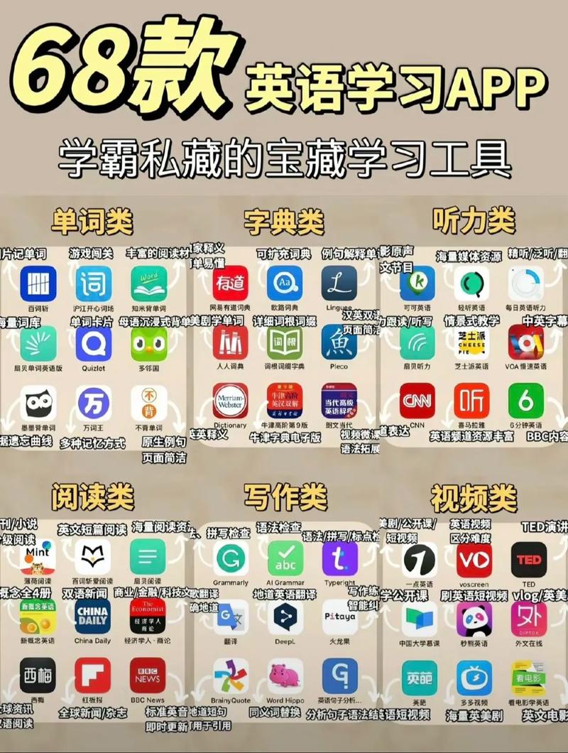 学技能软件?自学技能软件-第5张图片-93游戏 学技能软件?自学技能软件-第5张图片-93游戏