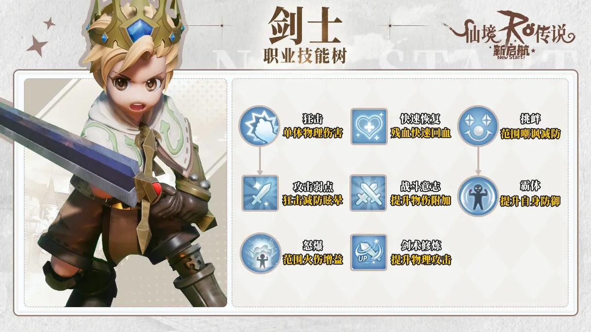 ro精炼攻略?ro炼金攻略-第7张图片-93游戏 ro精炼攻略?ro炼金攻略-第7张图片-93游戏