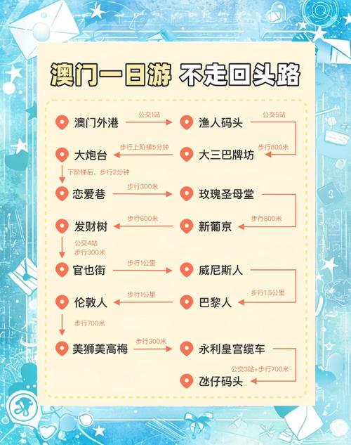 澳门详细攻略?澳门全攻略?-第3张图片-93游戏 澳门详细攻略?澳门全攻略?-第3张图片-93游戏