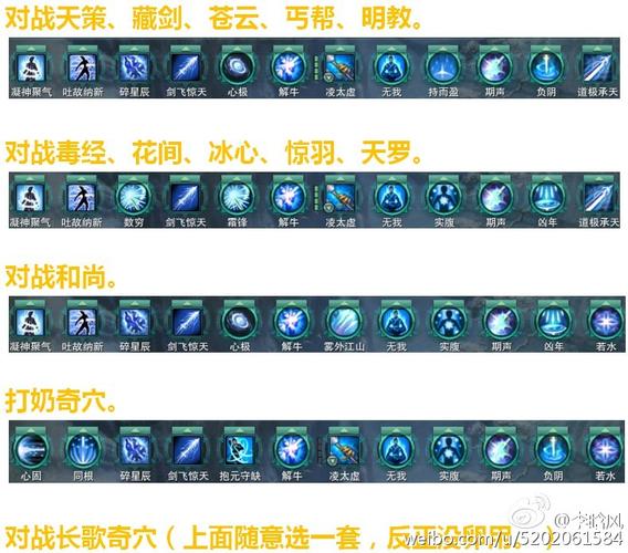 剑纯技能点?剑纯技能连招?-第2张图片-93游戏 剑纯技能点?剑纯技能连招?-第2张图片-93游戏