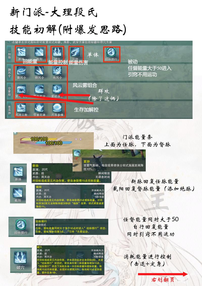天罗诡道技能?天罗诡道怎么开车啊?-第8张图片-93游戏 天罗诡道技能?天罗诡道怎么开车啊?-第8张图片-93游戏