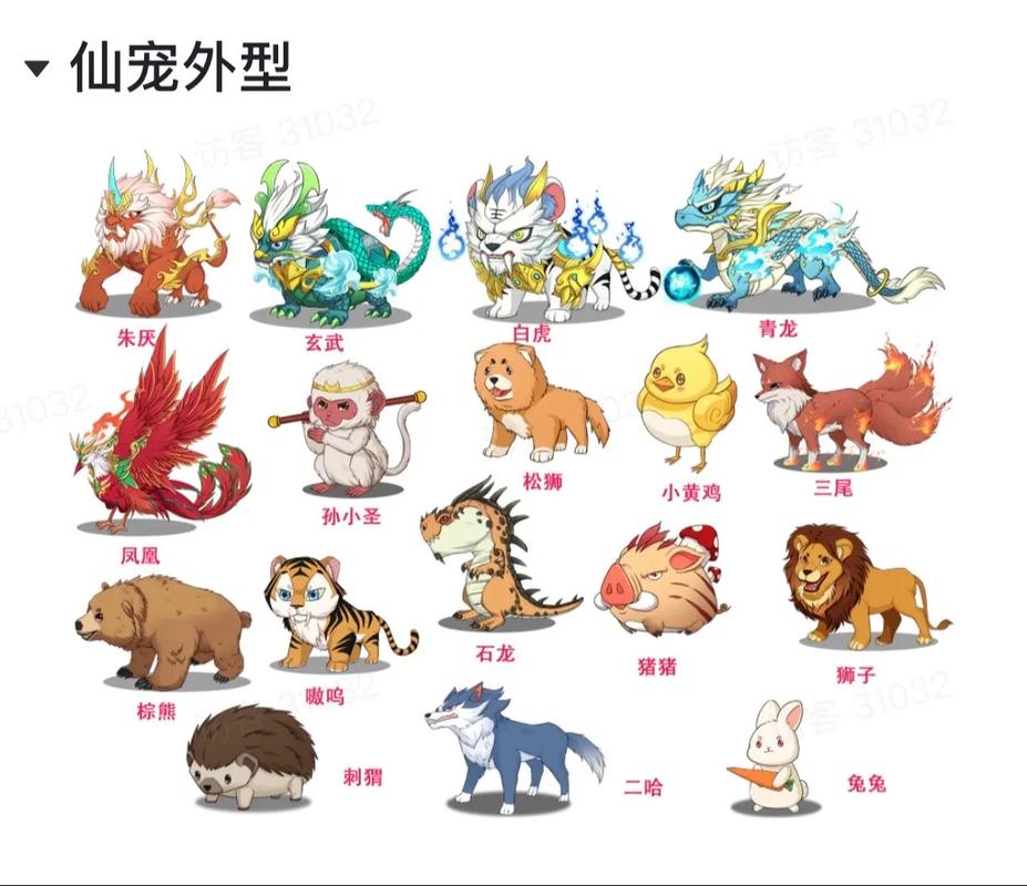 凡仙宠物技能?凡仙一阶需要多少级聚灵?-第6张图片-93游戏 凡仙宠物技能?凡仙一阶需要多少级聚灵?-第6张图片-93游戏
