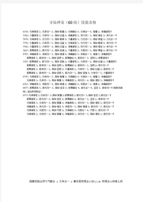 寻仙宠物技能点?寻仙宠物技能点不够怎么办-第2张图片-93游戏 寻仙宠物技能点?寻仙宠物技能点不够怎么办-第2张图片-93游戏