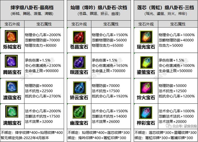 寻仙宠物技能点?寻仙宠物技能点不够怎么办-第5张图片-93游戏 寻仙宠物技能点?寻仙宠物技能点不够怎么办-第5张图片-93游戏
