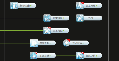 仙境传说ro骑士技能?仙境传说ro骑士技能怎么学-第2张图片-93游戏 仙境传说ro骑士技能?仙境传说ro骑士技能怎么学-第2张图片-93游戏