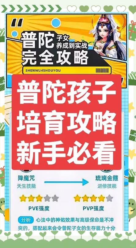 神武修炼攻略,神武修炼排名怎么算的-第7张图片-93游戏 神武修炼攻略,神武修炼排名怎么算的-第7张图片-93游戏
