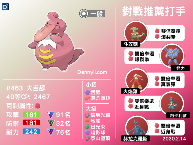 大舌头技能?大舌头角色?-第5张图片-93游戏 大舌头技能?大舌头角色?-第5张图片-93游戏