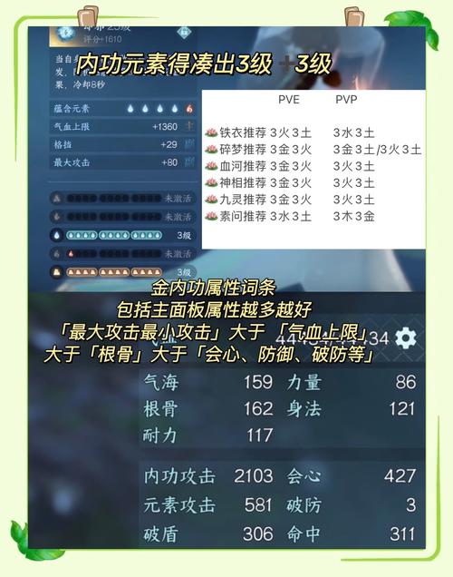 注灵技能书?神兽注灵洗练-第3张图片-93游戏 注灵技能书?神兽注灵洗练-第3张图片-93游戏
