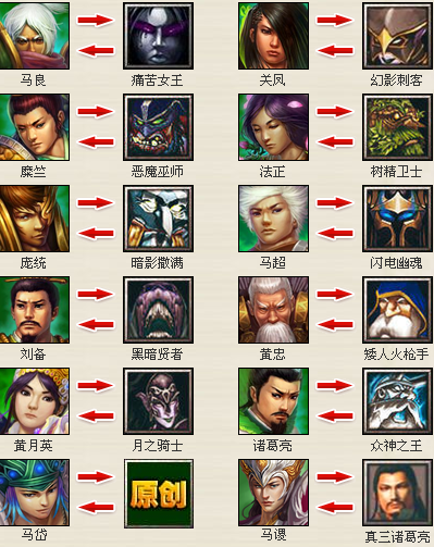 孙玲珑技能?玲珑技能搭配?-第2张图片-93游戏 孙玲珑技能?玲珑技能搭配?-第2张图片-93游戏