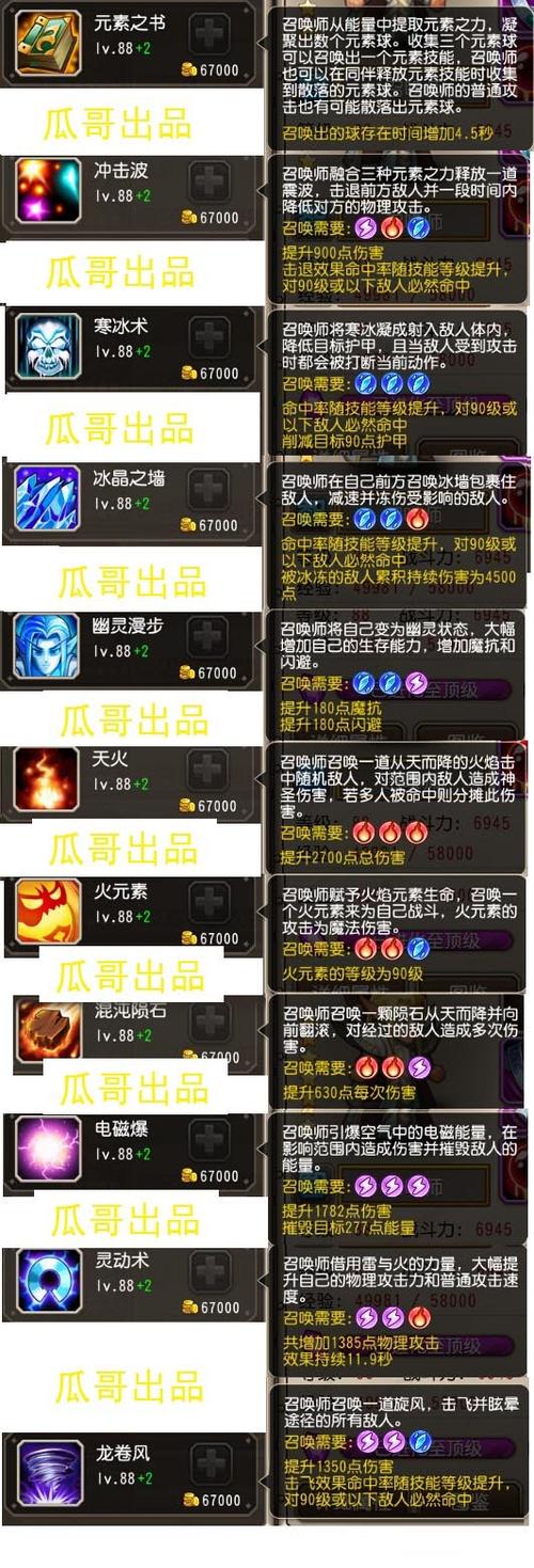 刀塔卡尔技能,刀塔 卡尔-第5张图片-93游戏 刀塔卡尔技能,刀塔 卡尔-第5张图片-93游戏