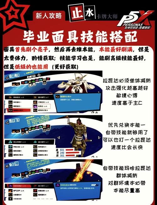 p5凹p攻略?p5s凹99?-第2张图片-93游戏 p5凹p攻略?p5s凹99?-第2张图片-93游戏