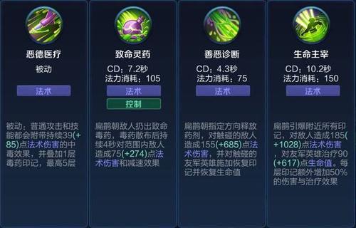 扁鹊的3技能?扁鹊技能顺序怎么连招-第7张图片-93游戏 扁鹊的3技能?扁鹊技能顺序怎么连招-第7张图片-93游戏