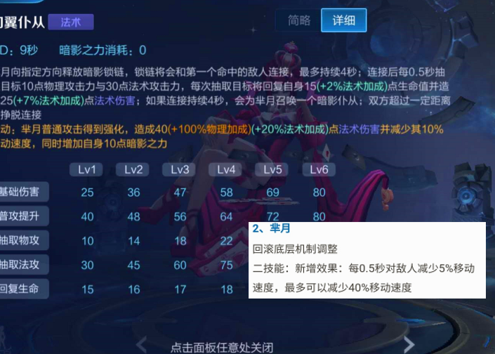 芈月的3技能?芈月的三技能有伤害么?-第2张图片-93游戏 芈月的3技能?芈月的三技能有伤害么?-第2张图片-93游戏