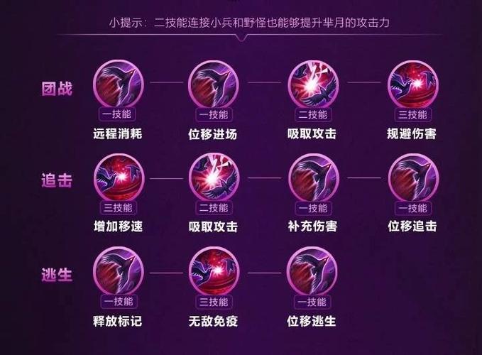 芈月的3技能?芈月的三技能有伤害么?-第3张图片-93游戏 芈月的3技能?芈月的三技能有伤害么?-第3张图片-93游戏