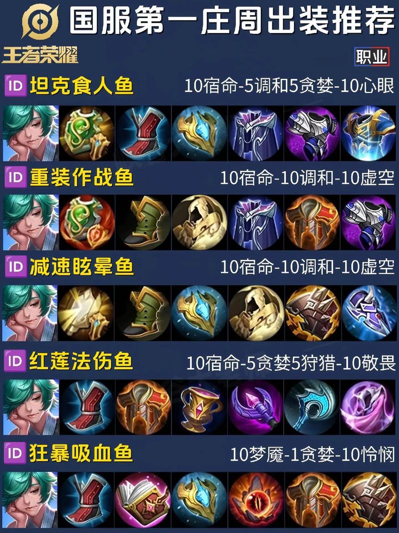 周庄二技能?周庄连招技能?-第8张图片-93游戏 周庄二技能?周庄连招技能?-第8张图片-93游戏