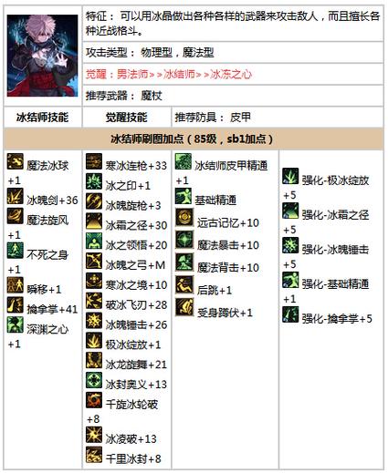魔皇技能展示,魔皇技能展示视频-第2张图片-93游戏 魔皇技能展示,魔皇技能展示视频-第2张图片-93游戏