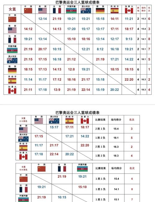街头篮球火石技能,街头篮球手游sg火石涂鸦-第1张图片-93游戏 街头篮球火石技能,街头篮球手游sg火石涂鸦-第1张图片-93游戏