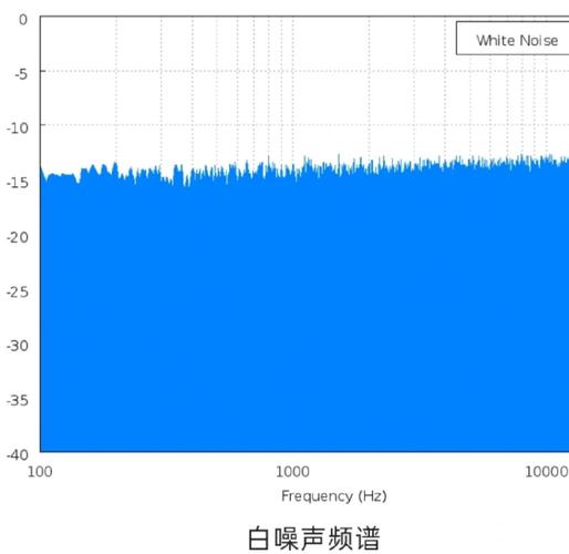 白噪2技能,白噪2手机版可以联机吗-第7张图片-93游戏 白噪2技能,白噪2手机版可以联机吗-第7张图片-93游戏